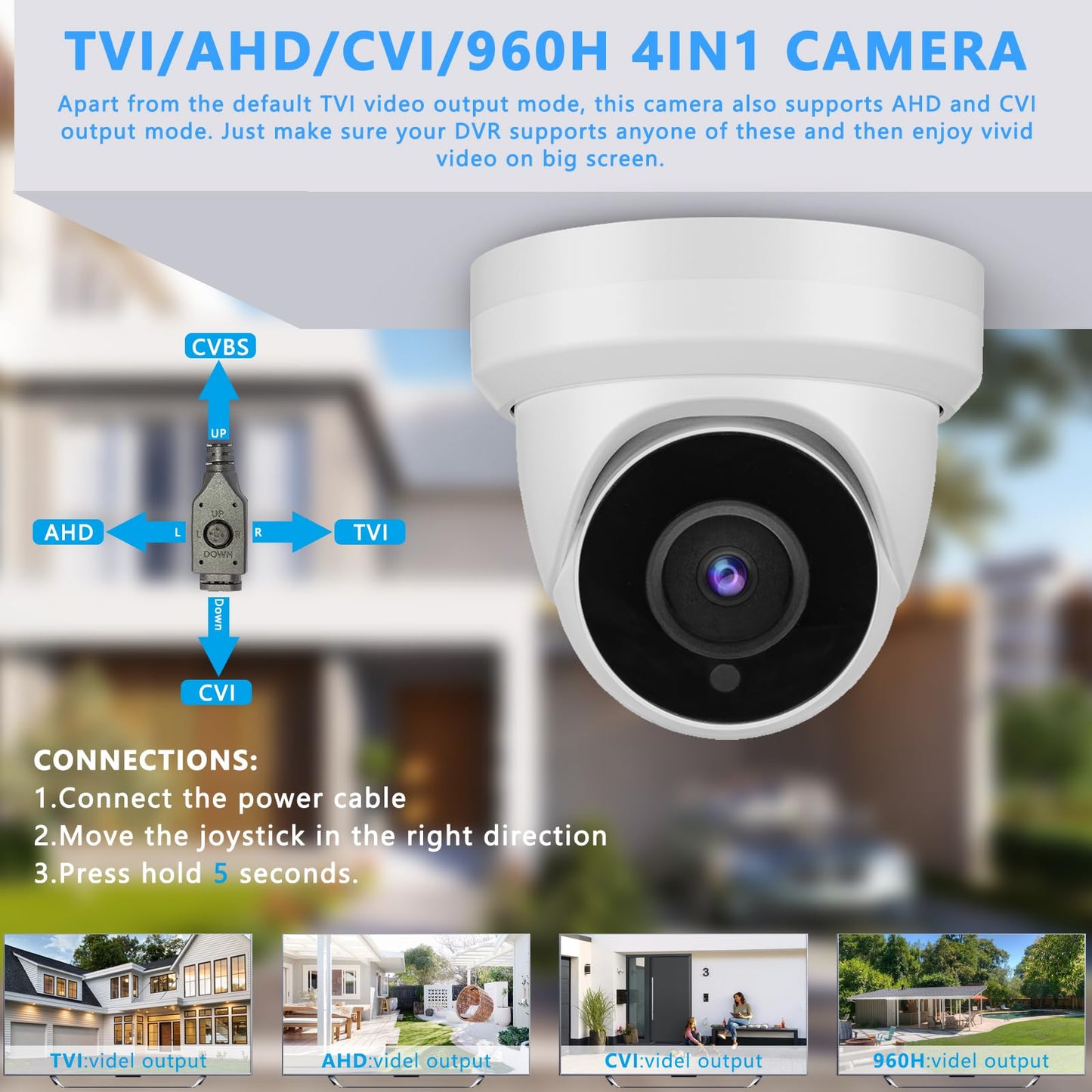 Tennoz 5MP Security Camera 4-in-1 TVI/CVI/AHD/CVBS 960H Analog CCTV Camera Security Dome Outdoor, 2.8mm Lens, 105° Wide Angle, 98ft Night Vision, IP66
