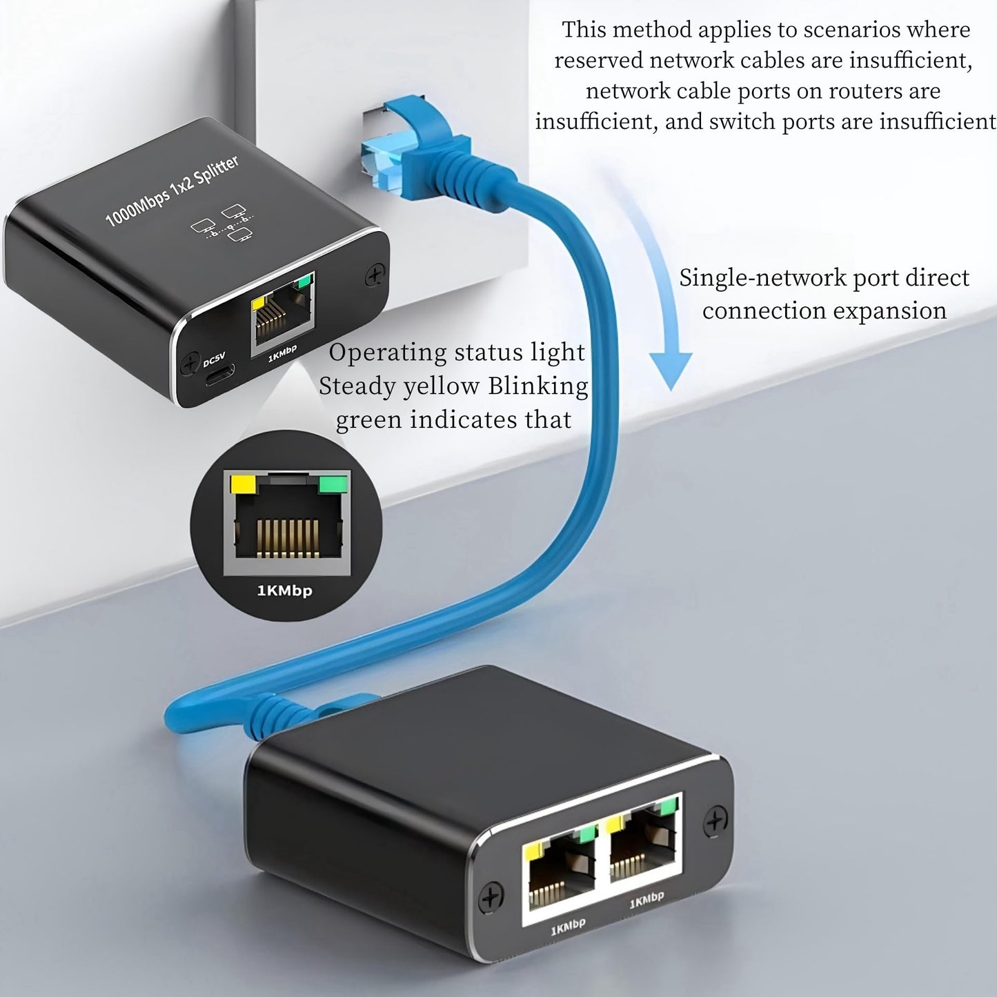 SCDZKJGS Ethernet Splitter 1 to 2 High Speed 1000mbps, Rj45 Internet Splitter Adapter with USB Power Cord, Gigabit Ethernet for Cat 5/6/7/8 Cable
