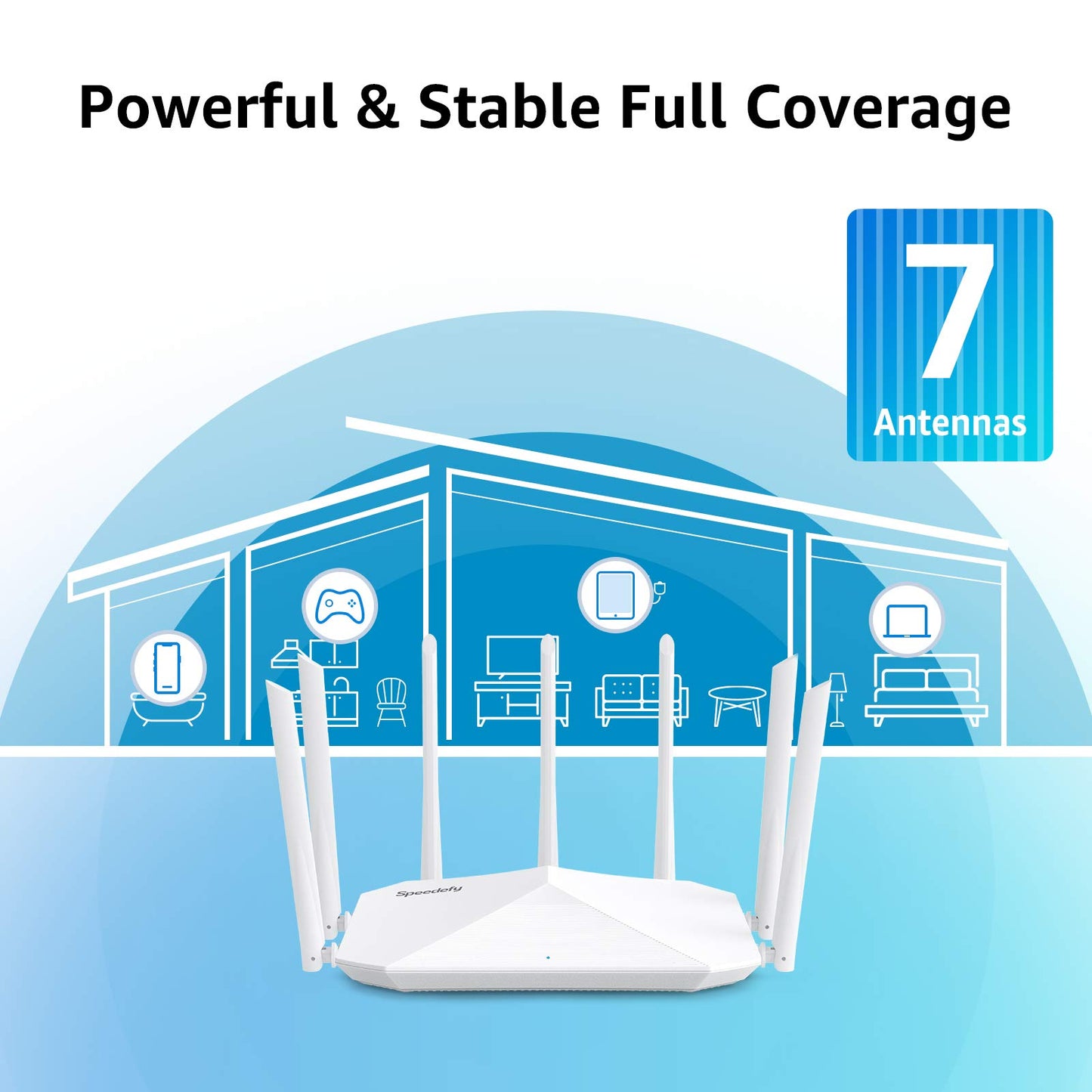 Gigabit WiFi Router, Dual Band Smart Wireless Router, Speedefy AC2100 4x4 MU-MIMO & 7 External Antennas for Strong Signal and High Speed, Parental