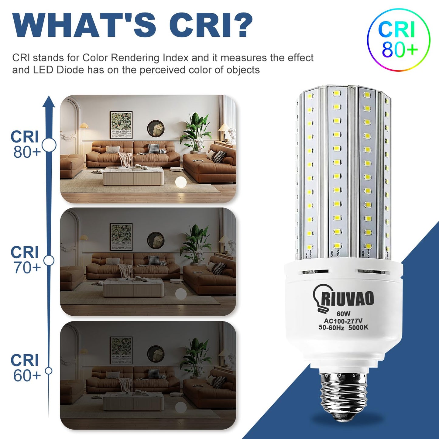 RIUVAO 2 Pack 60W LED Corn Light Bulb 500W Equivalent Bulb 7500 Lumen 5000K Cool Daylight White E26/E27 Medium Base for Outdoor Indoor Large Area