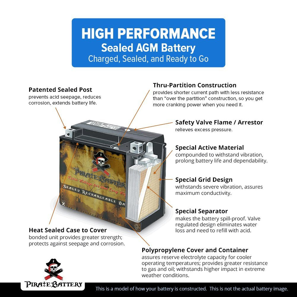 Pirate Battery 12V 19AH T3 Maintenance-Free Battery for Alarm Systems, Scooters, Toys, Emergency Lights, and More - Nut and Bolt (T3) Terminal