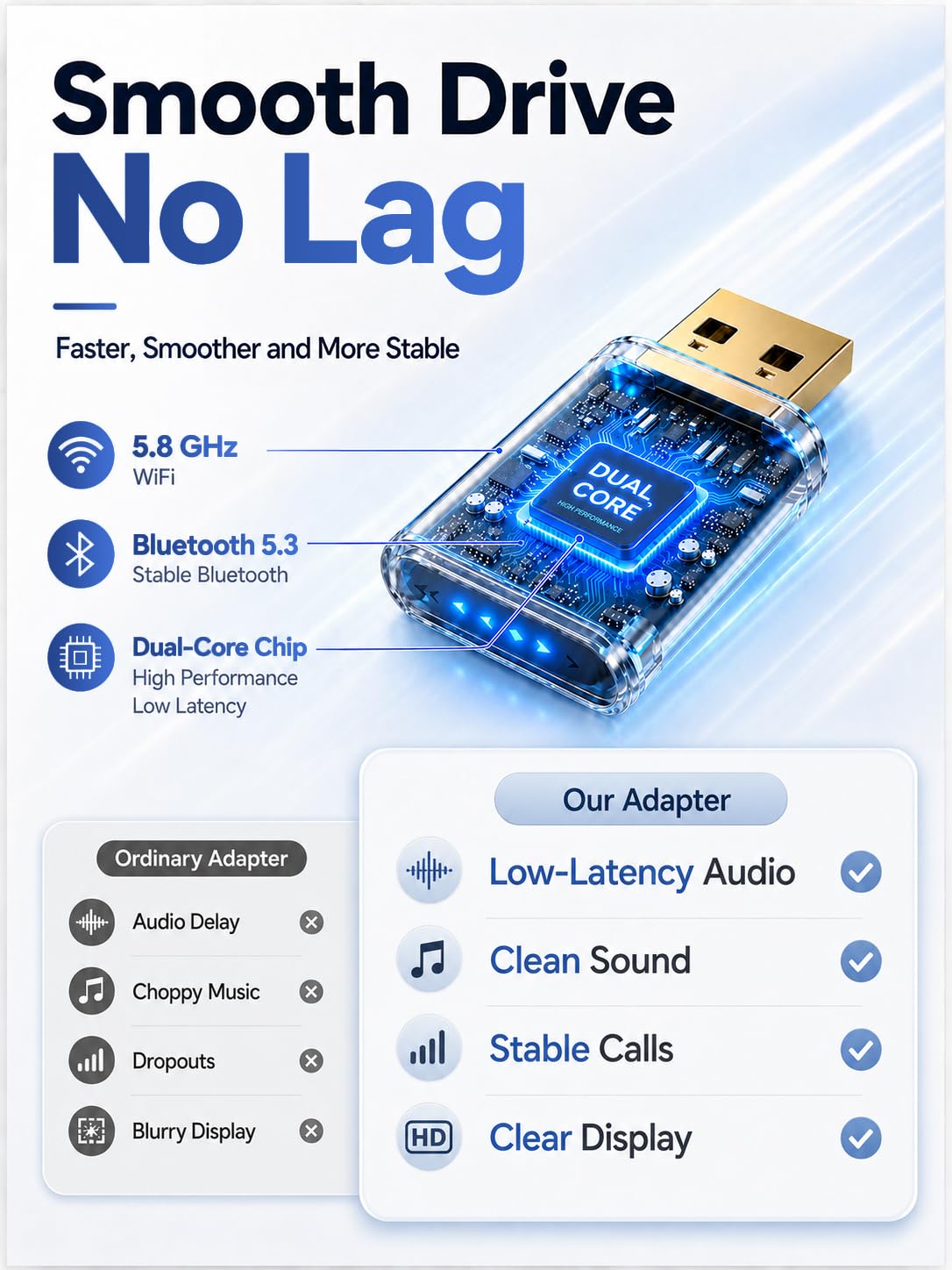 Gleefulia Bluetooth Car Play Dongle - Ideal for Long-Distance Driving, Daily Commutes, and Vacations. Gold-Plated USB, Metal Housing. Converts Wired