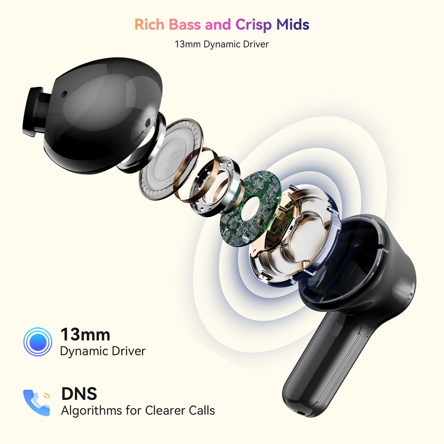 Wireless Earbuds, Bluetooth 5.4 Headphone Hi-Fi Stereo, Ear Buds with Deep Bass and Noise Cancelling Mic, Earphones with LED Display, 40H Playtime…