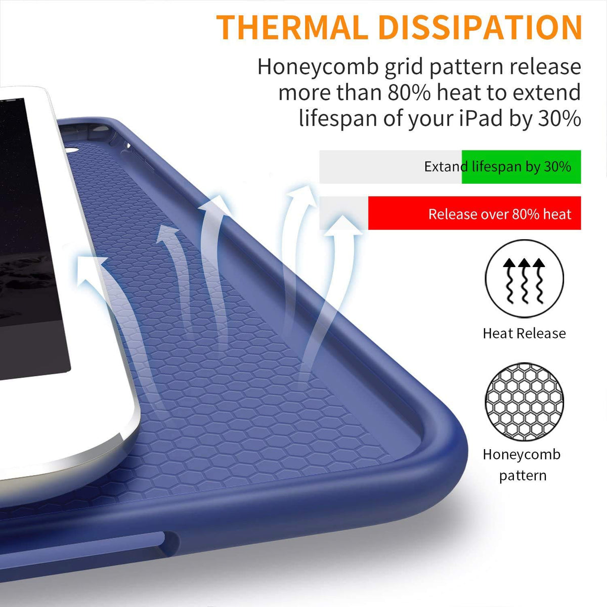 DuraSafe Cases for iPad PRO 10.5 Air 3 [ PRO 10.5 Inch Air 3rd Gen ] A1701 A1709 A1852 A2152 A2123 A2153 A2154 Smart Trifold Lightweight Soft Silicone