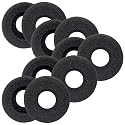 Ear Cushions for Plantronics Headset, Earpads Replacement Headphones Ear Pad Designed for Plantronics Blackwire C320 3210 3220 3320 HW251N HW261N