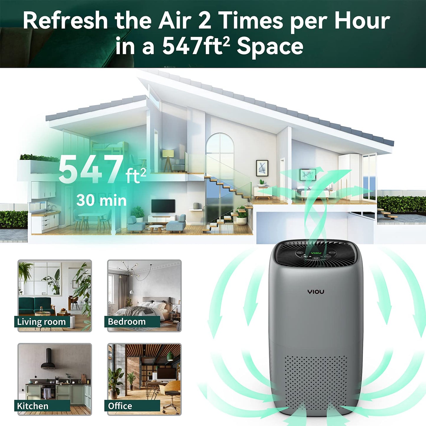 YIOU Air Purifier for Home Large Room Up to 547ft²,H13 True HEPA Filter for Allergies Pets Smokers,24db Smart Air Filter Block Most Pet Dander Pollen