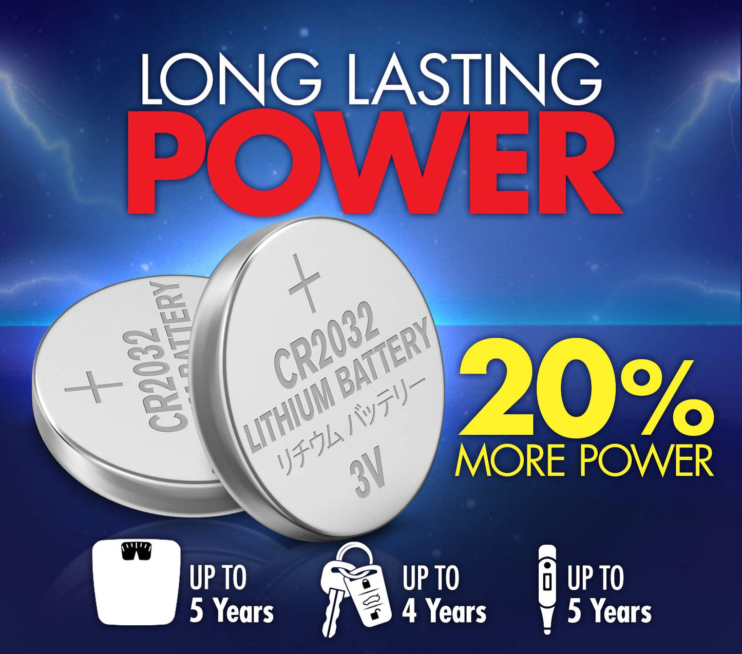 Powermax ACDelco 24-Count CR2032 Batteries, Lithium 3V Coin Cell Button Battery Pack for Watch and Small Electronics, 5 Year Shelf Life