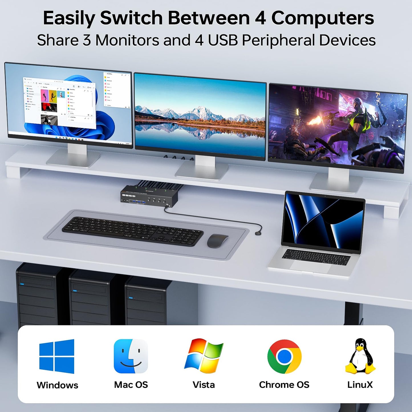 KVM Switch 3 Monitors 4 Computers 4K@60Hz,EDID Simulation,USB 3.0 HDMI Displayport KVM Switch Triple Monitor for 4 PC Share 3 Monitors and Keyboard