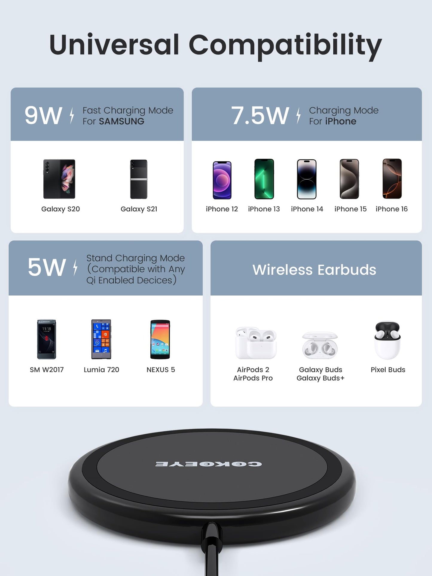 COKOEYE Wireless Charger, 15W Max Fast Wireless Charging Pad 2-Pack Compatible with iPhone 17/17 Air/17 Pro/17 Pro Max/16/15/14/13/12/Samsung