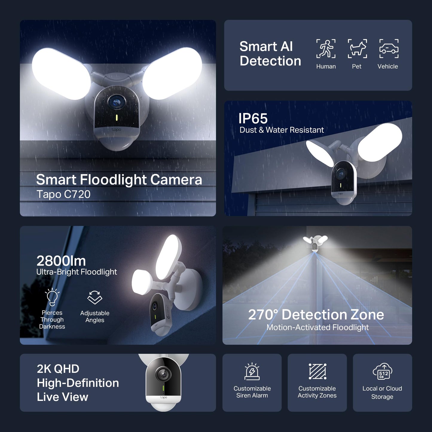Tapo 2K+ Outdoor Wired Floodlight Security Camera - 2800 Lm Dimmable, Motion Activated, Person & Vehicle Detection, 24/7 Recording, Subscription-Free