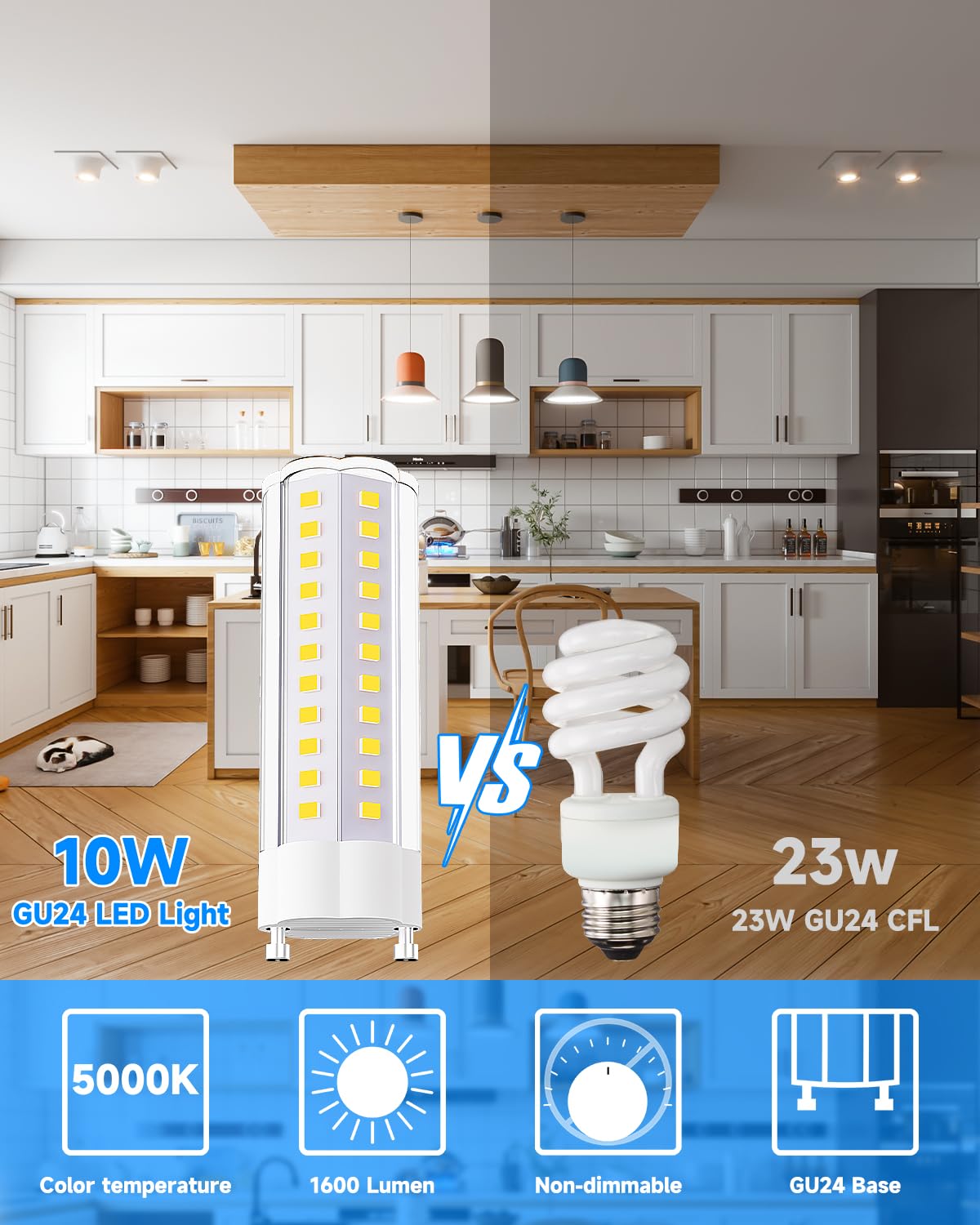 Noobibaba GU24 LED Bulb 10W T2 Mls18Guww LED Light Bulb 1600lm 5000K 2-Pack