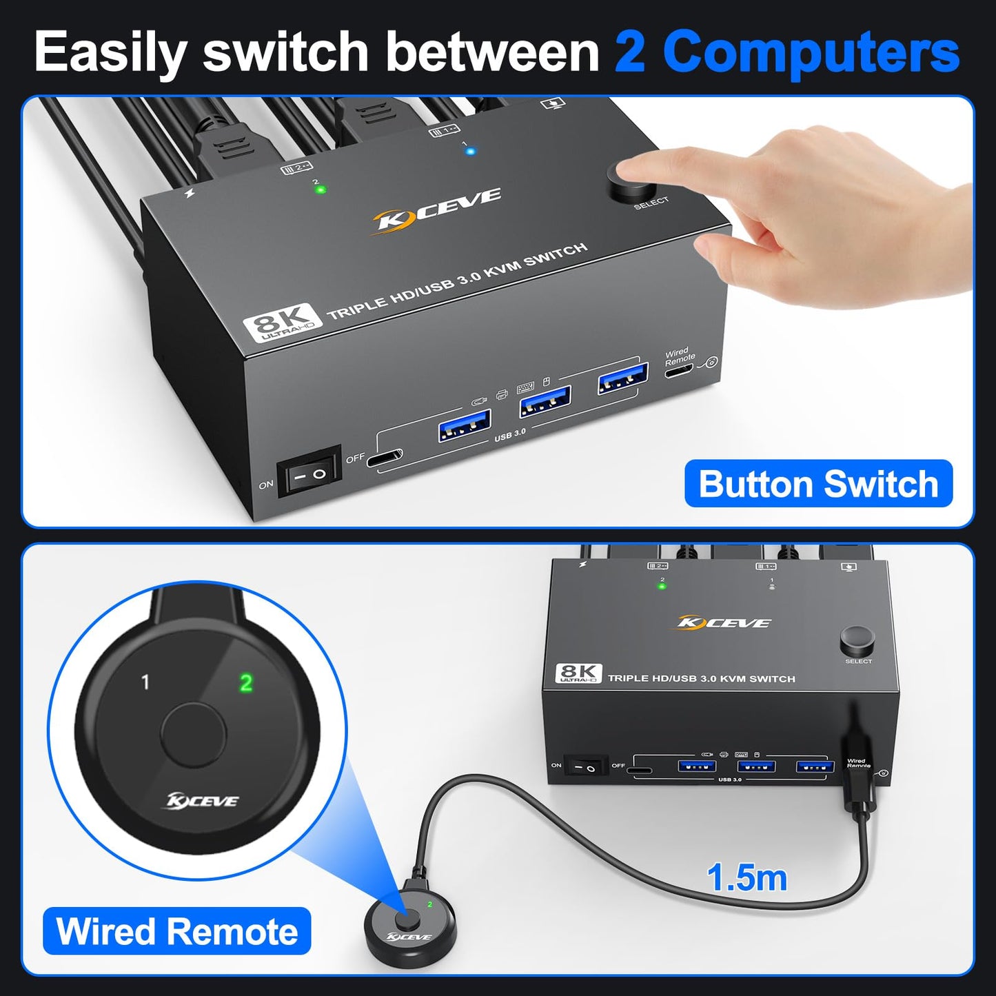 KCEVE KVM Switch 3 Monitors 2 Computers HDMI 8K@60Hz 4K@144Hz, USB 3.0 KVM Switch Triple Monitor for 2 Computer Share 4 USB 3.0 Devices Mouse