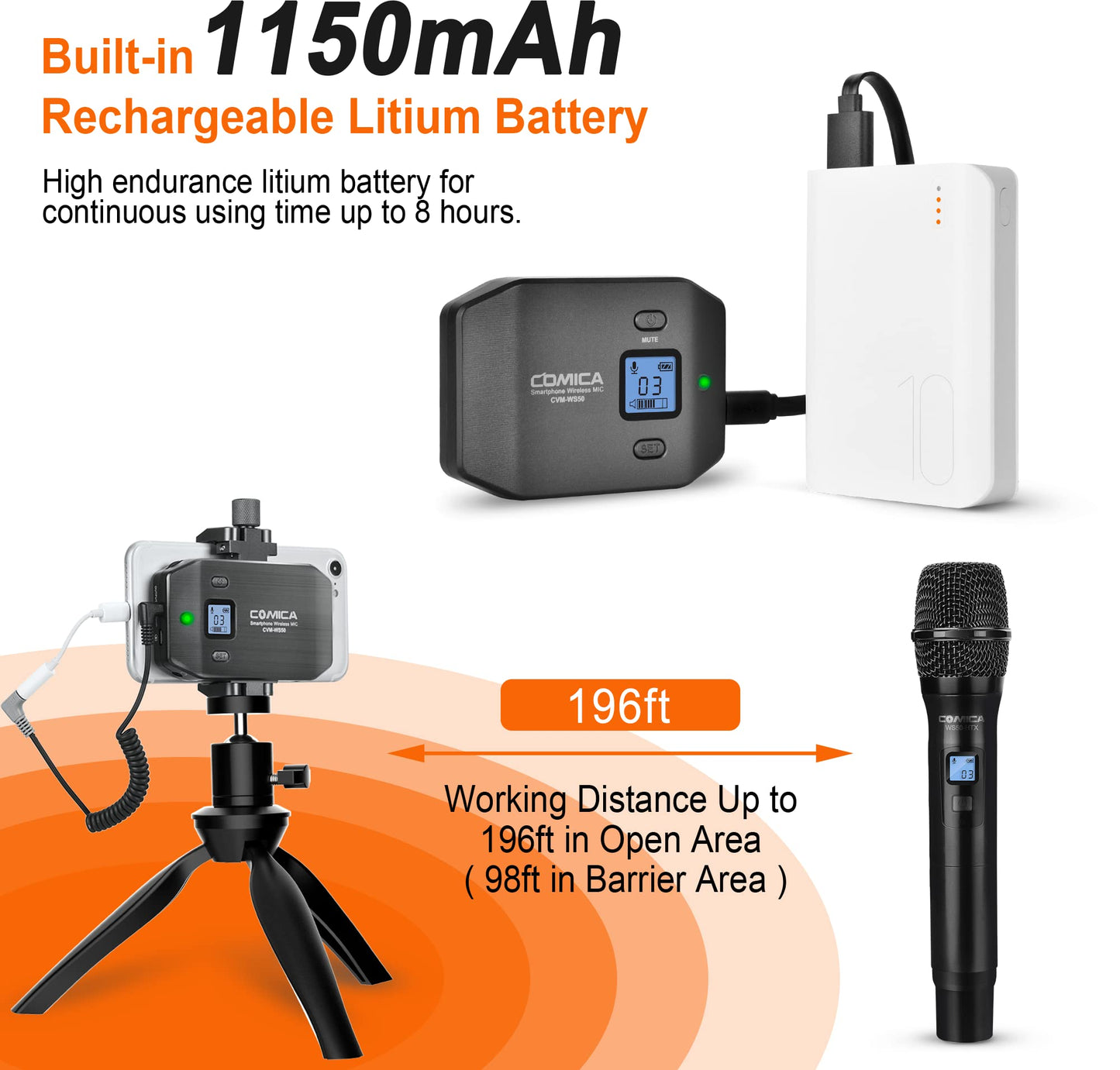 COMICA CVM-WS50 Wireless Handheld Microphone, Professional Handheld Interview Mic for iPhone, Android Phones, Camera, Reporter Mic for Content