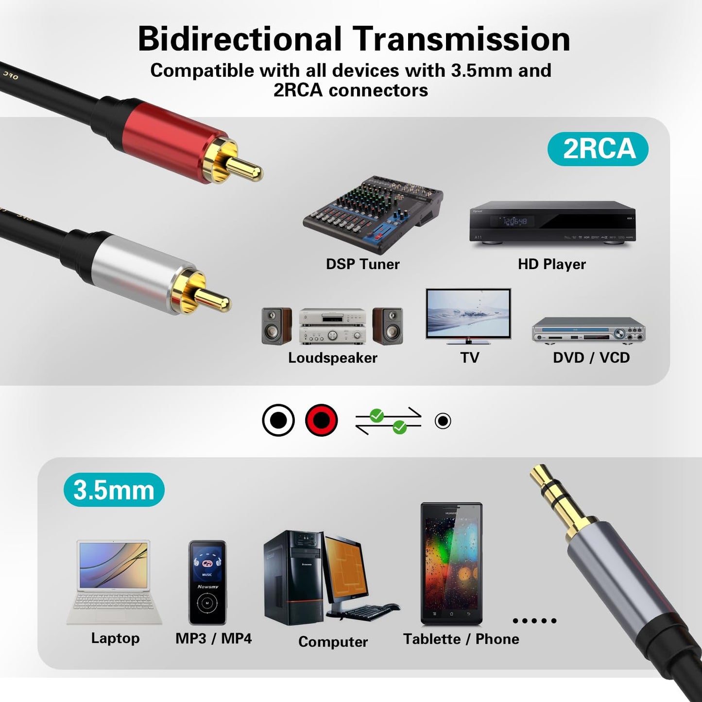 3.5mm to RCA Cable 3.3FT, 3.5mm to 2-Male RCA Auxiliary Stereo Audio Y Splitter Gold-Plated for Smartphones, MP3, Tablets, Speakers, Home Theater