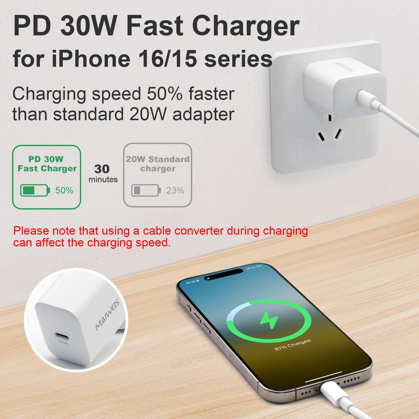MAIWEIS 30W USB C Wall Charger