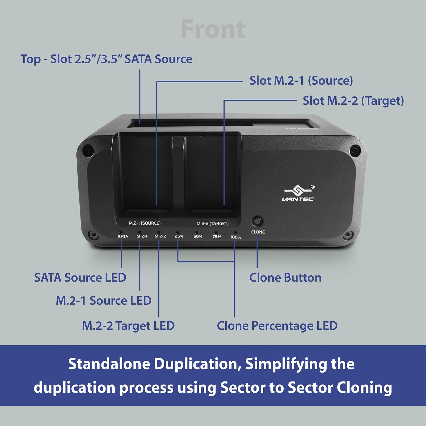 Vantec JX, USB 3.2 Gen 2x1, Triple Bay Dock (Dual M2, SATA) with Clone Function (NST-DM12C31)