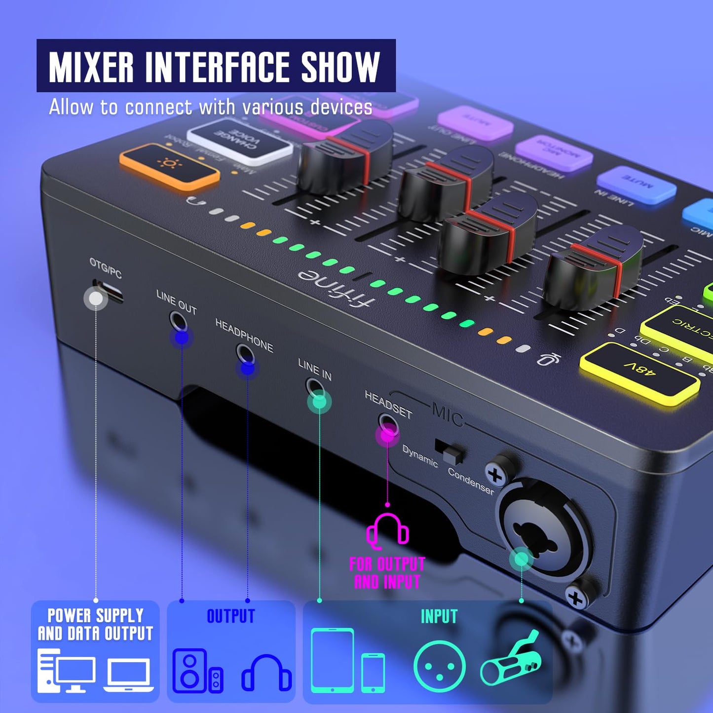 FIFINE Audio Equipment Bundle for Gaming Podcast, Streaming RGB Mixer Set with XLR Dynamic Vocal Microphone, Voice Recording Kit Set with Volume