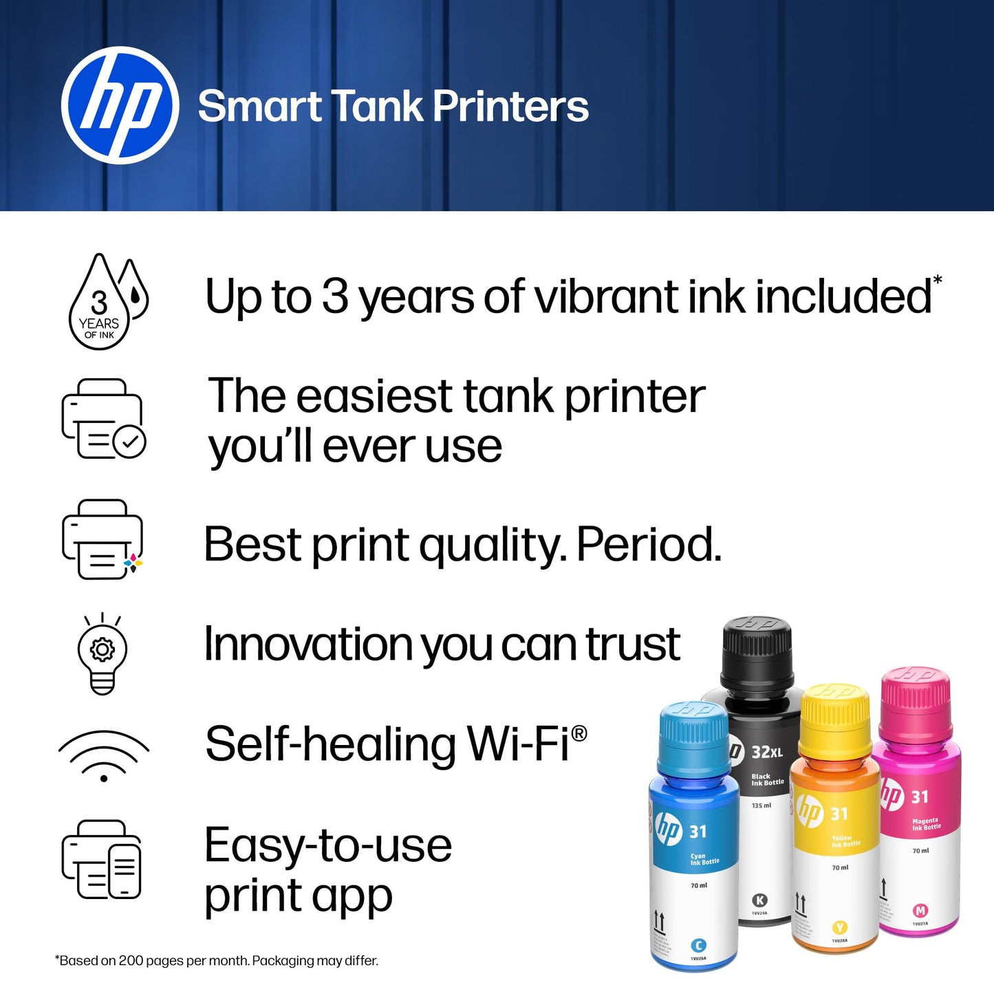 HP Smart Tank 7603 Wireless All-in-One Ink Tank Printer, Scanner, Fax, Copier with up to 3 Years of Ink Included, Best-for-Home Office, Cartridge-Free
