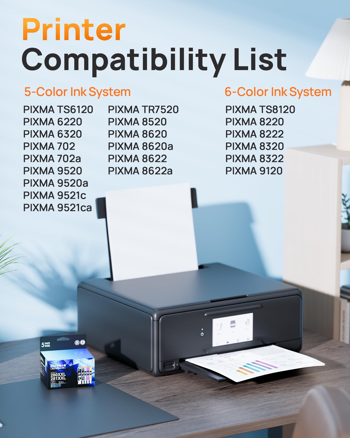 E-Z Ink Compatible Tr8620a Ink Cartridge for Canon 280 281 Ink Cartridges