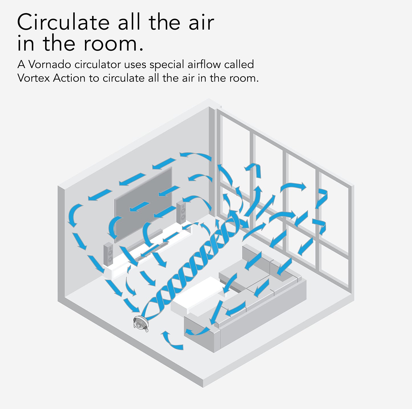 Vornado 610DC Energy Smart Air Circulator Fan with Variable Speed Control, DC Motor, Adjustable Head, Quiet Fan for Bedroom, Office, Home