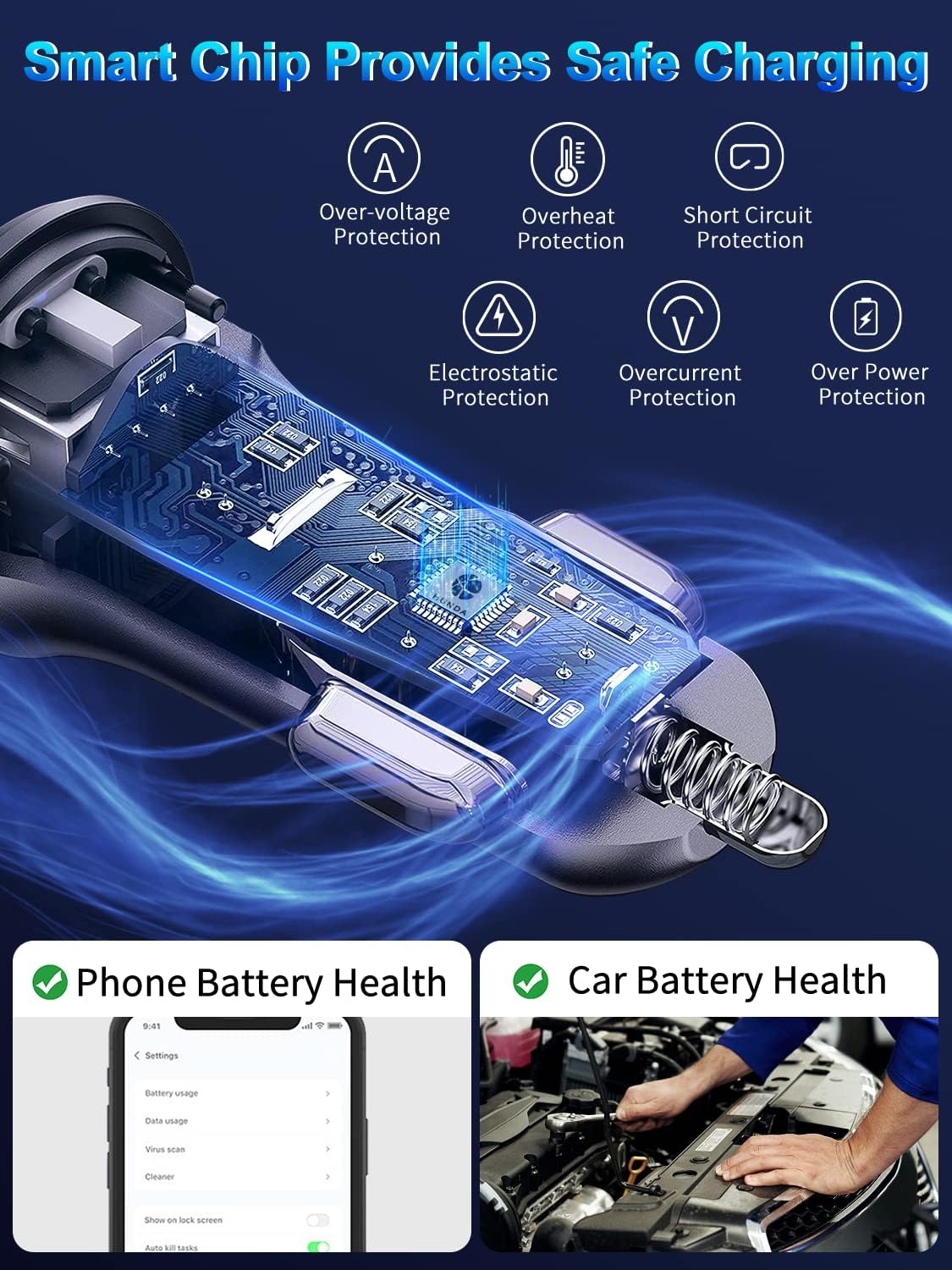HUNDA Fast Car Charger 48W, Dual Port Super Fast Charging with PD3.0 & QC4.0, Car Accessories with Built-in 5ft Coiled Lightning Cable for iPhone