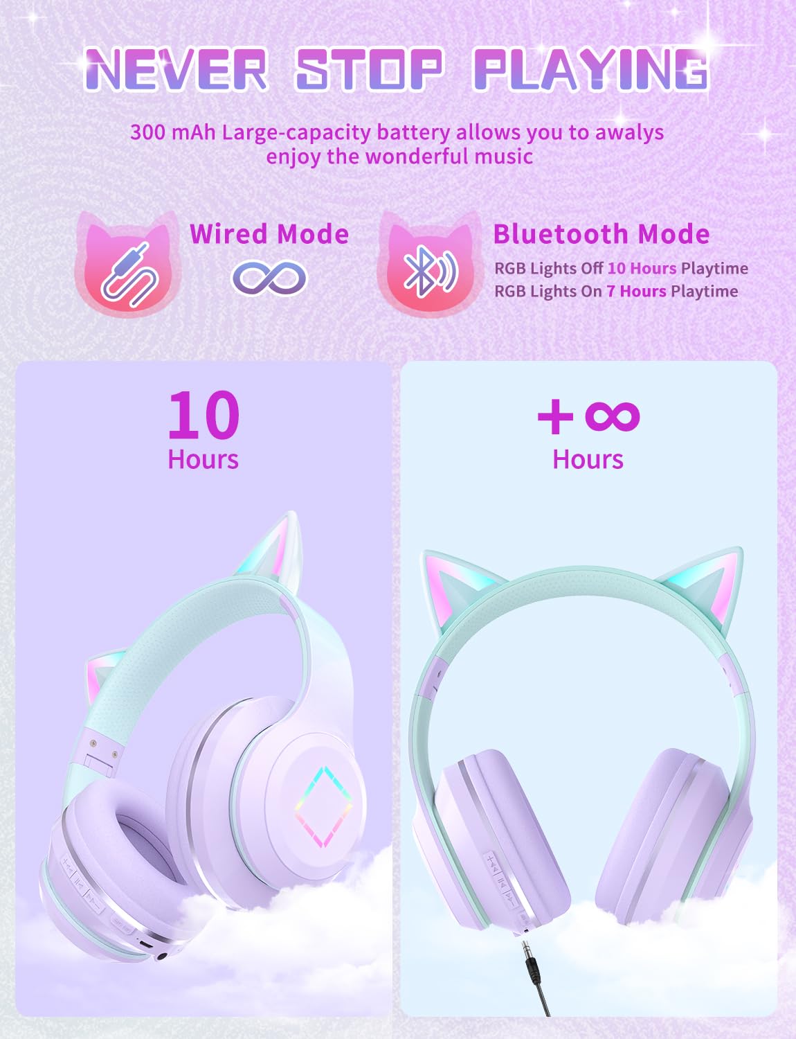 YOYOTUNE Bluetooth Kids Headphones,Cat Ear LED Light Up Kids Wireless Headphones,Bluetooth 5.1&Stereo Sound, Foldable,Adjustable Headband,Children…