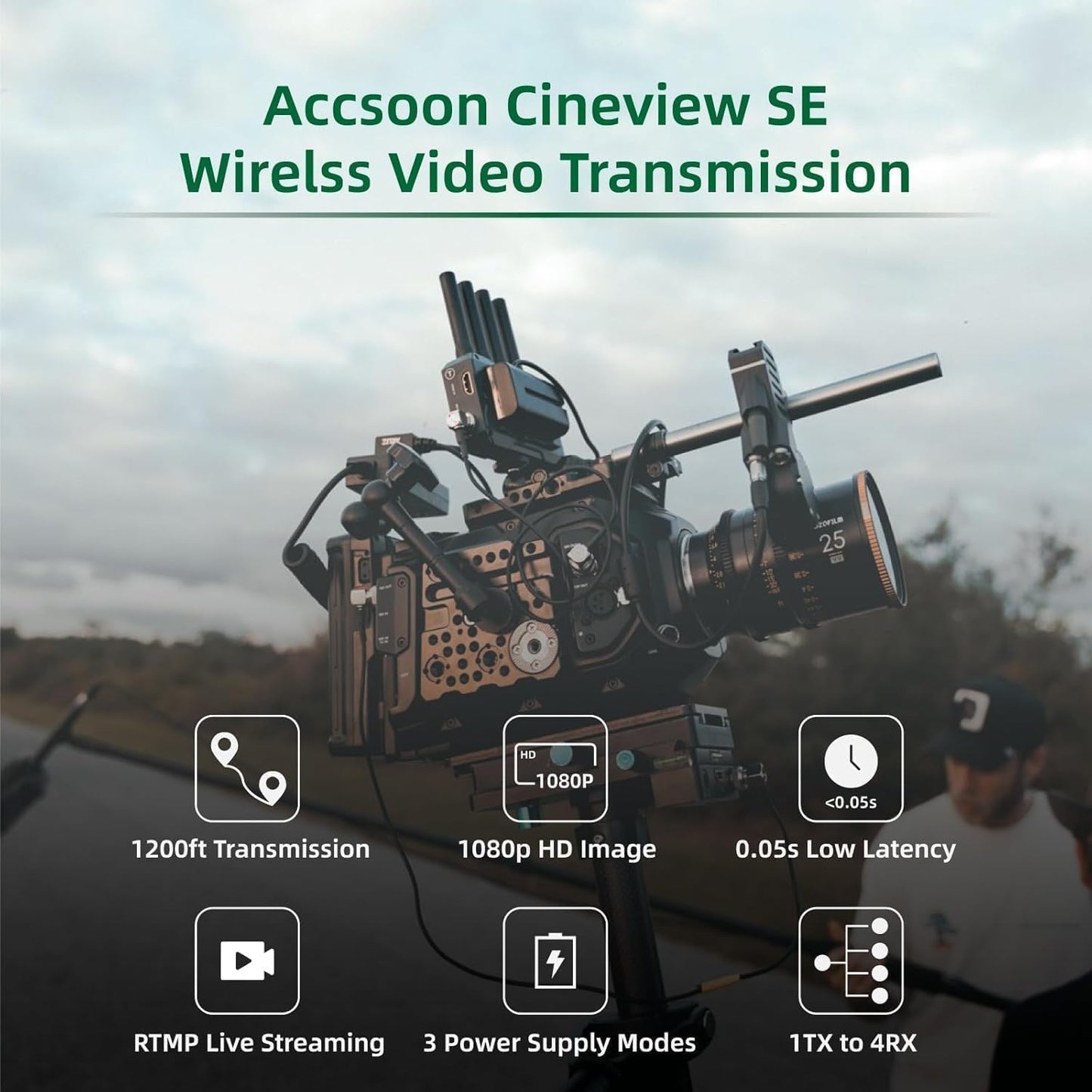 Accsoon CineView SE Wireless Video Transmitter, 1080P HDMI SDI Dual-Band Transmission, Range of 1200ft/350m,Latency 0.05s, Use with CineView M7 Pro/2