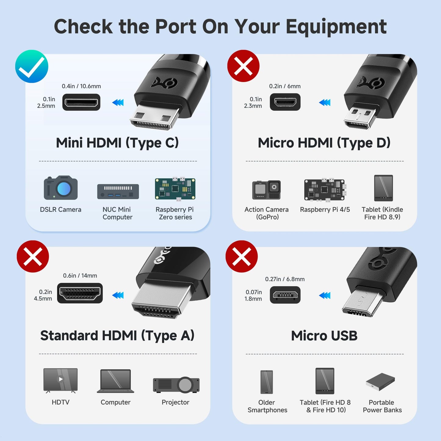 Cable Matters 2-Pack 8K@60Hz / 4K@240Hz Mini HDMI to HDMI Adapter - 6 Inches, with HDR Support for Raspberry Pi Zero and More