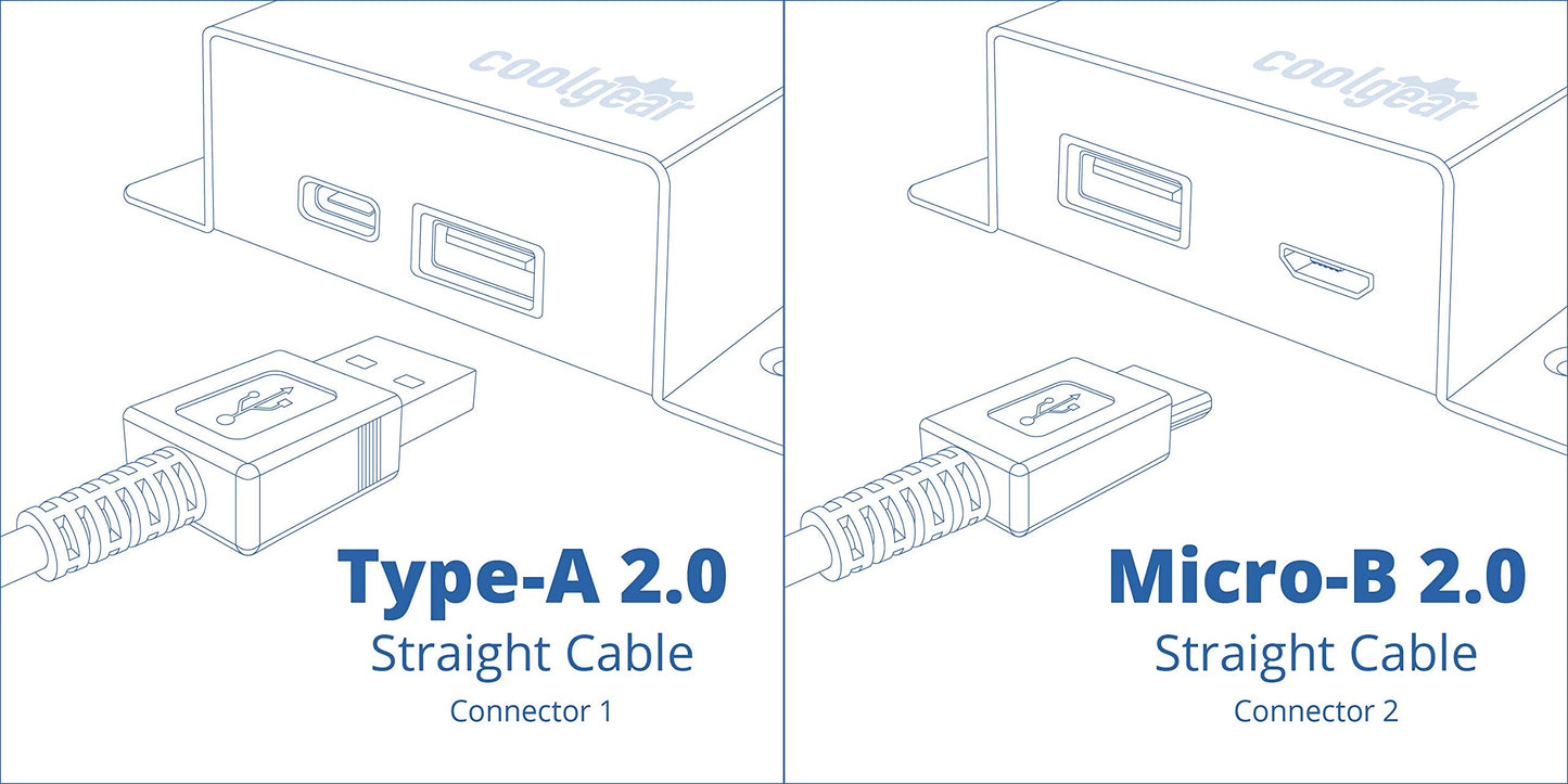 USBGear 6ft USB 2.0 Type-A to Micro-B Cable (White) - High-Speed Data Transfer & Charging - Connects Micro-USB Devices to PC, Mac, or USB Hub