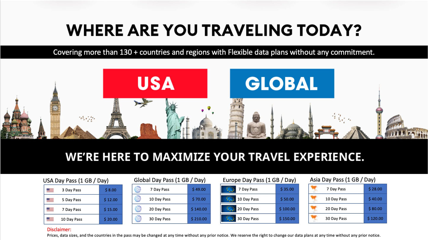 Travel Global WiFi Hotspot Portable Internet Router, SIMFREE, Pocket Router for Travel, Dual Band, France Global Destinations (3GB US or 1GB Global*)