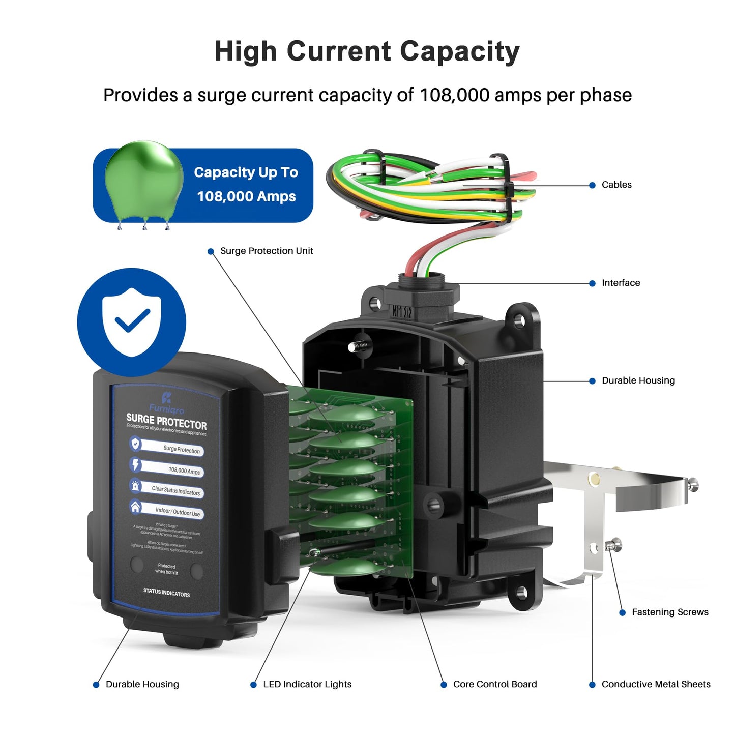 Furniqro FHSPD108S Whole House Surge Protector for 108,000 Amps, Ultimate Surge Protection, Whole Home Surge Protector for Indoor/Outdoor Use