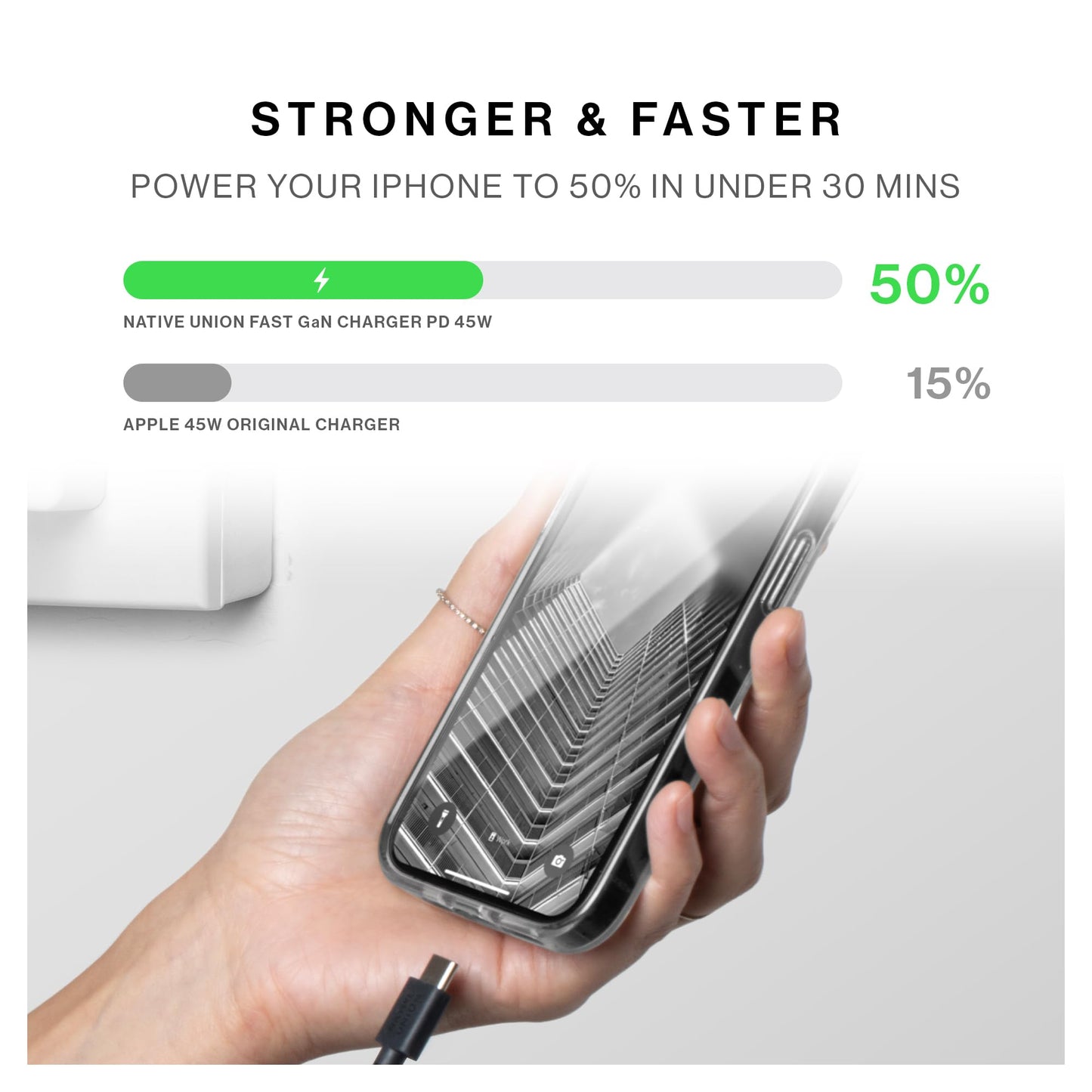 Native Union Fast GaN Charger PD45W - Ultra-Compact Two-Port Power Delivery Enabled USB-C & USB-A Travel Charger - Up to 45W - MacBook Air, iPads