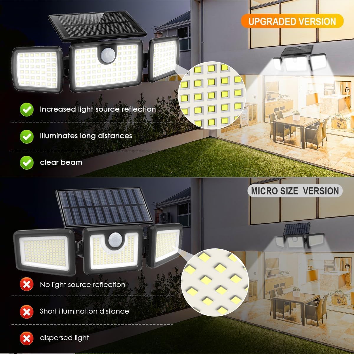 MIHANI Solar Flood Lights Outdoor, 2500LM Motion Sensor Security Lights with 270° Wide Angle, IP65 Waterproof, 3 Heads Solar Outdoor Lights for Patio