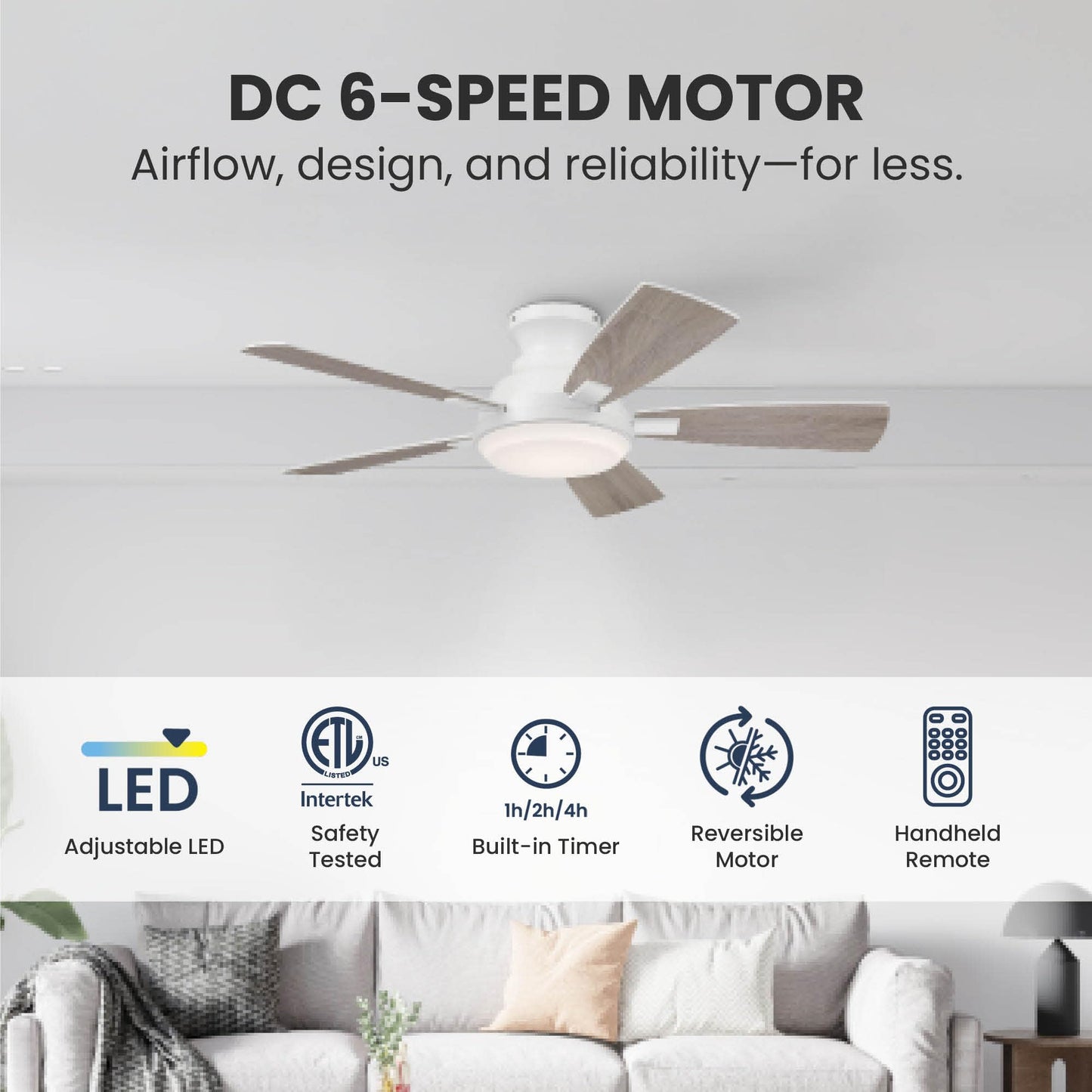 Eleve Comfort Fresh White 44 Inch Low Profile 5 Blade Indoor Ceiling Fan, Ideal for Bedrooms and Living Rooms, Quiet DC Motor, LED Light with Remote