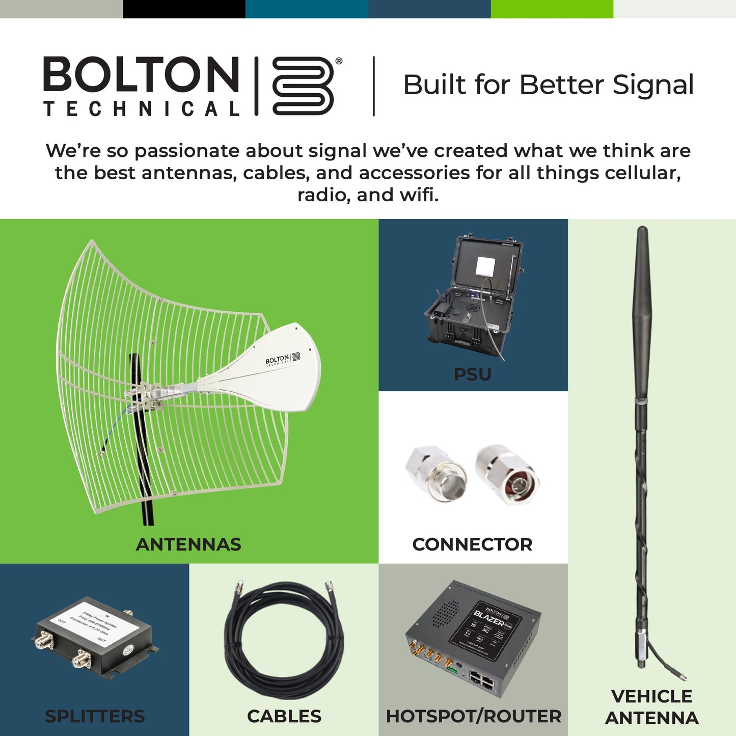 Bolton Technical Long Ranger Antenna (BT974822) | Parabolic - Over 20 Miles Range | All Cell Bands: 5G, 4G, LTE | WiFi 2.4/5 GHz WiFi 6 | High Gain