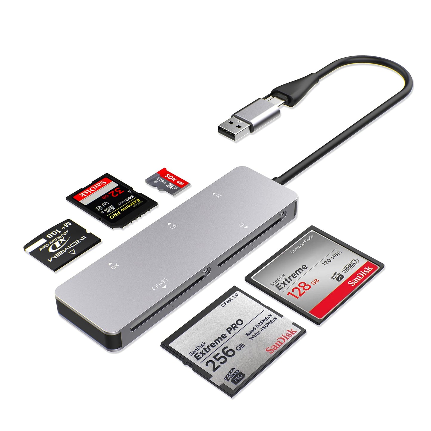 CFast 2.0 Card Reader 5-in-1, USB C USB 3.0 Aluminum Multi-Slot Memory Card Adapter with 5Gbps High-Speed Data Transfer, Simultaneous Reading
