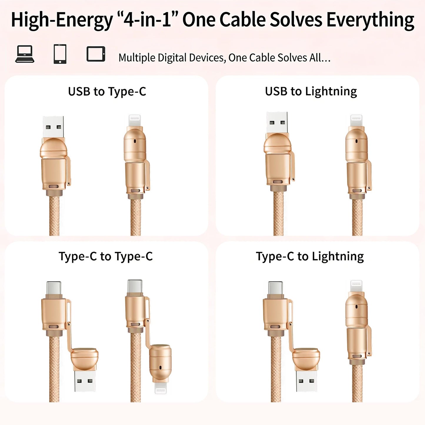 4-in-1 Charging Lanyard,1.5m/4.9ft Adjustable Crossbody Strap with 240W Fast Charging Data Sync for iPhone,Android(Gold)
