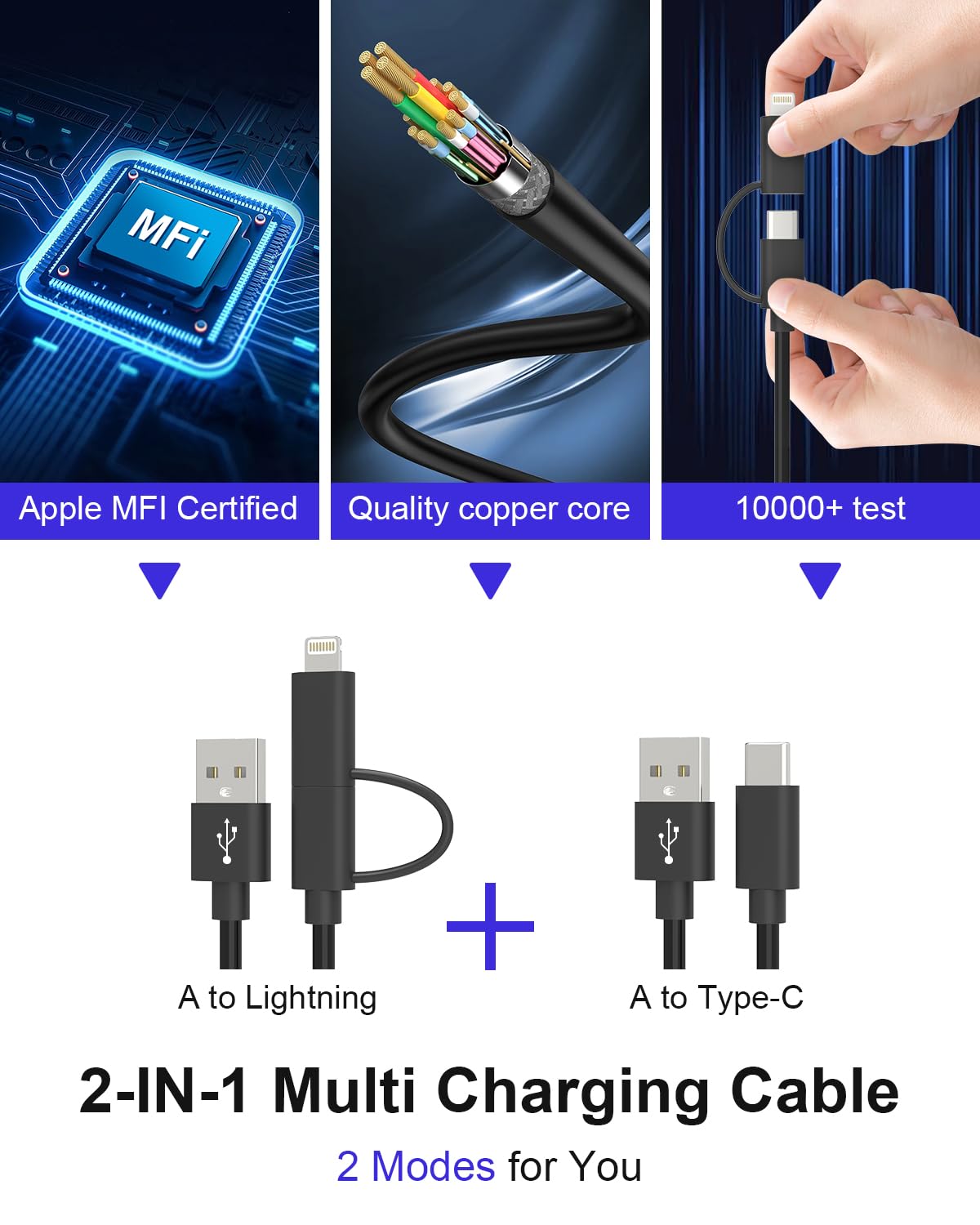 USB A to USB C & Lightning Cable - Support Apple Carplay & Android Auto Cable for iPhone 16/15/14/13/12/Android [MFi Certified] 3A Fast Charge & Data…