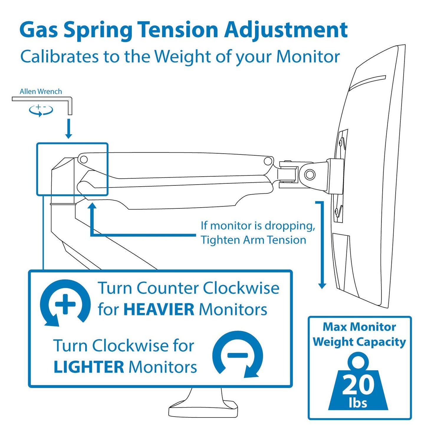 Mount-It! Single Monitor Arm Desk Mount with Gas Spring, Height Adjustable Monitor Stand for 13-32 Inch Screens up to 20 lbs, VESA 75x75 & 100x100