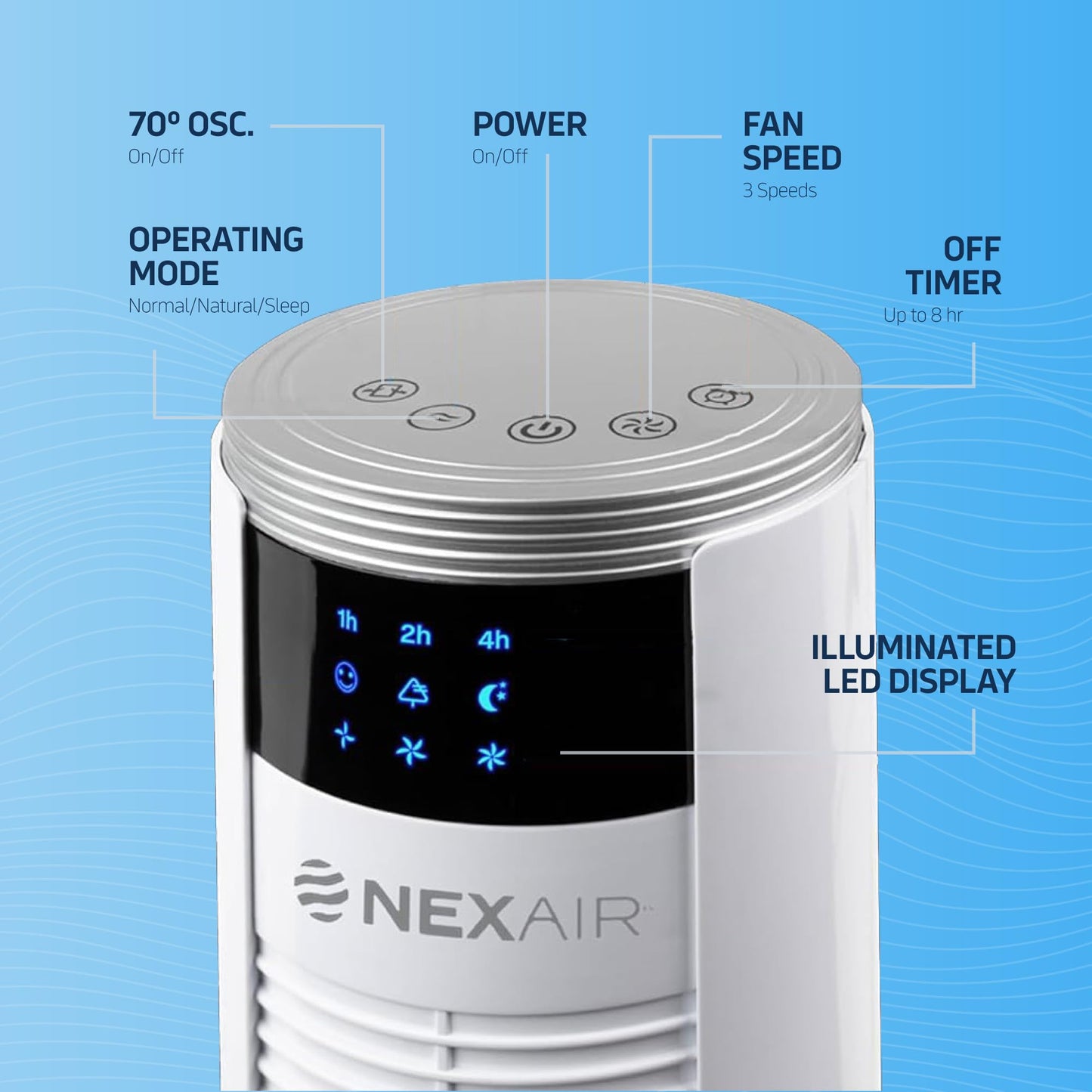 NEXAIR 36” Oscillating Tower Fan, 3 Speed Portable Fan Tower With Remote Control, Quiet Operating Floor Fan for Bedroom with 7.5 Hr Auto Off Timer