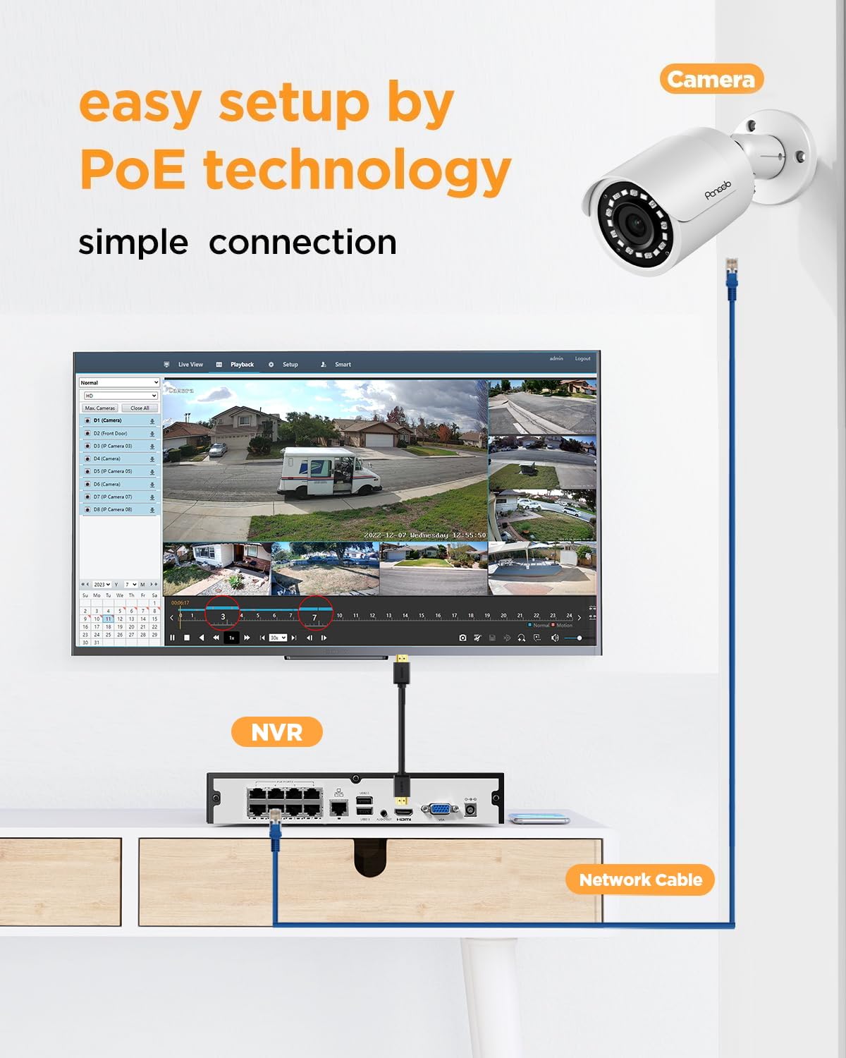 PANOOB NVR Security Camera System 5MP, 6pcs Outdoor Wired Bullet IP PoE Cameras w/Mic, AI Person Detection, 4K/8MP 8 Channel NVR with 2TB HDD, 110?