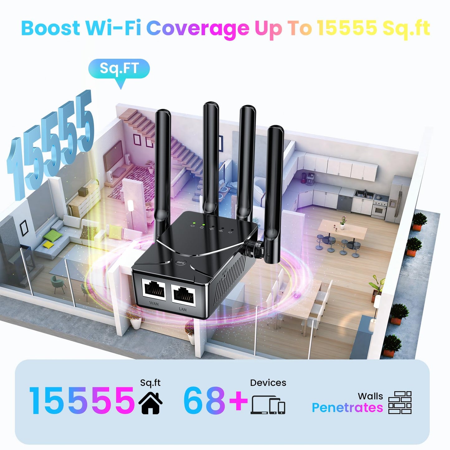 2026 WiFi Extender Signal Booster for Home, 15555 Sq.ft Long Range Internet Repeater-95% Faster,Strongest Wireless Router Amplifier w/Ethernet
