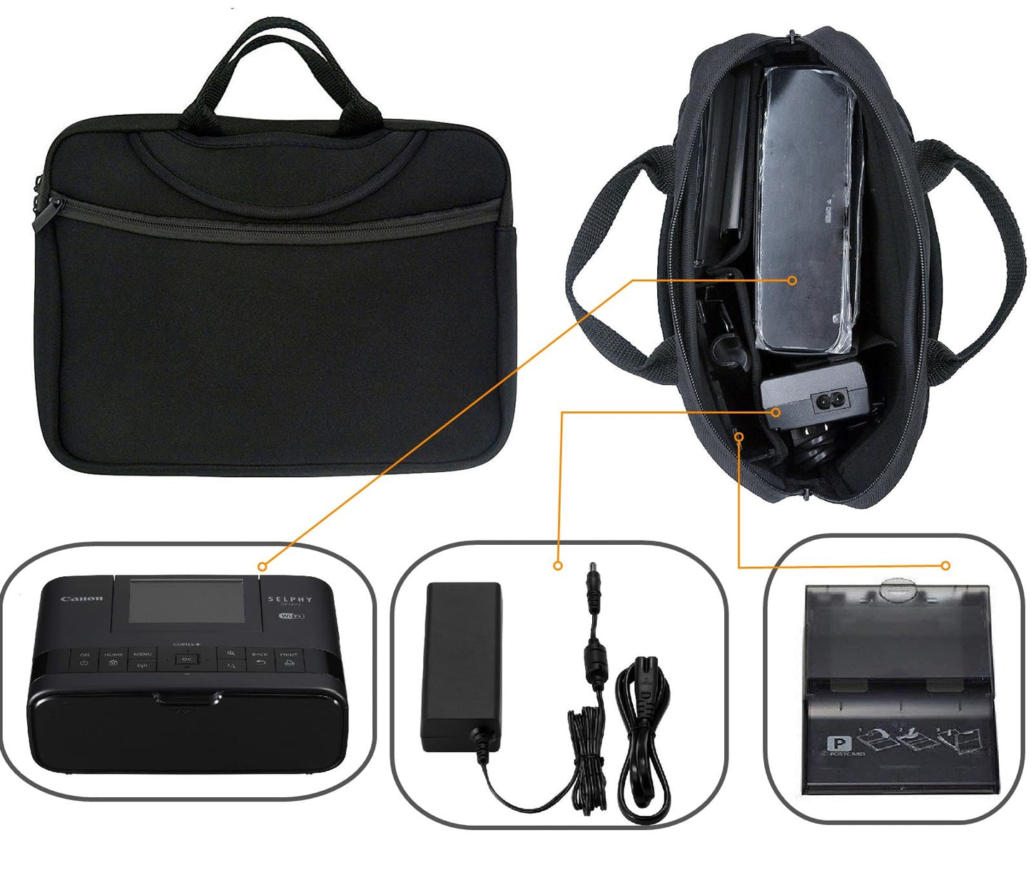 Compact Photo Printer Case,Portable Soft Bag Carrying Travel Case Compatible with Canon SELPHY CP1500/CP1300 /CP1200 Compact Photo Printer