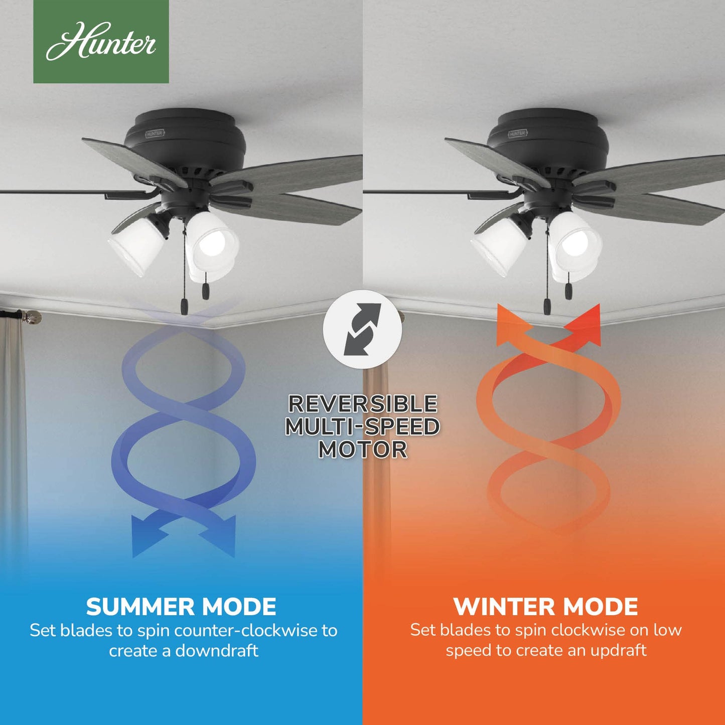 Hunter Newsome, Indoor, Ceiling Fan, with LED Lights, 42 inch, Matte Black