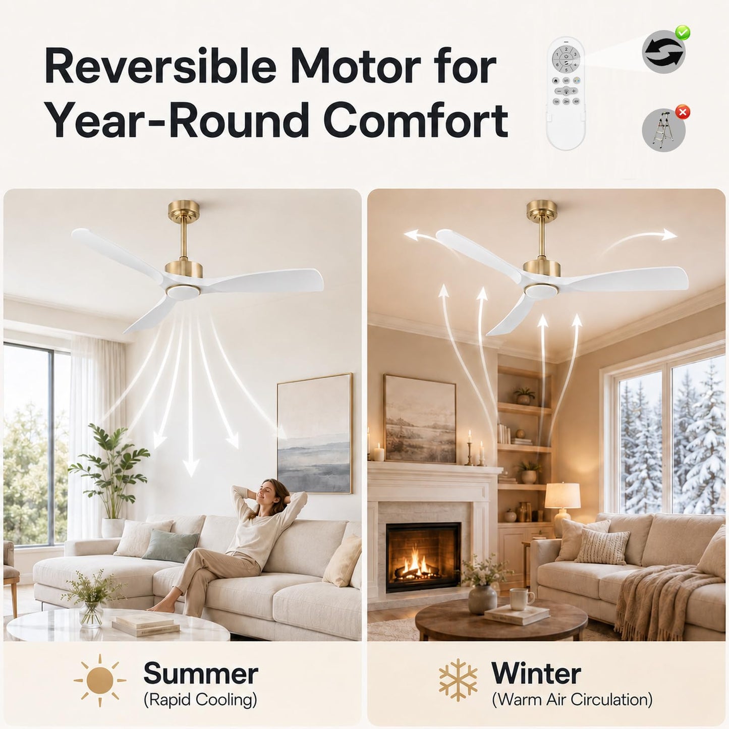 YWKAVROS 52 Inch Modern White and Gold Ceiling Fans with Lights and Remote