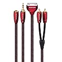AudioQuest Golden Gate 5M Mini Headphone Ext. Cable