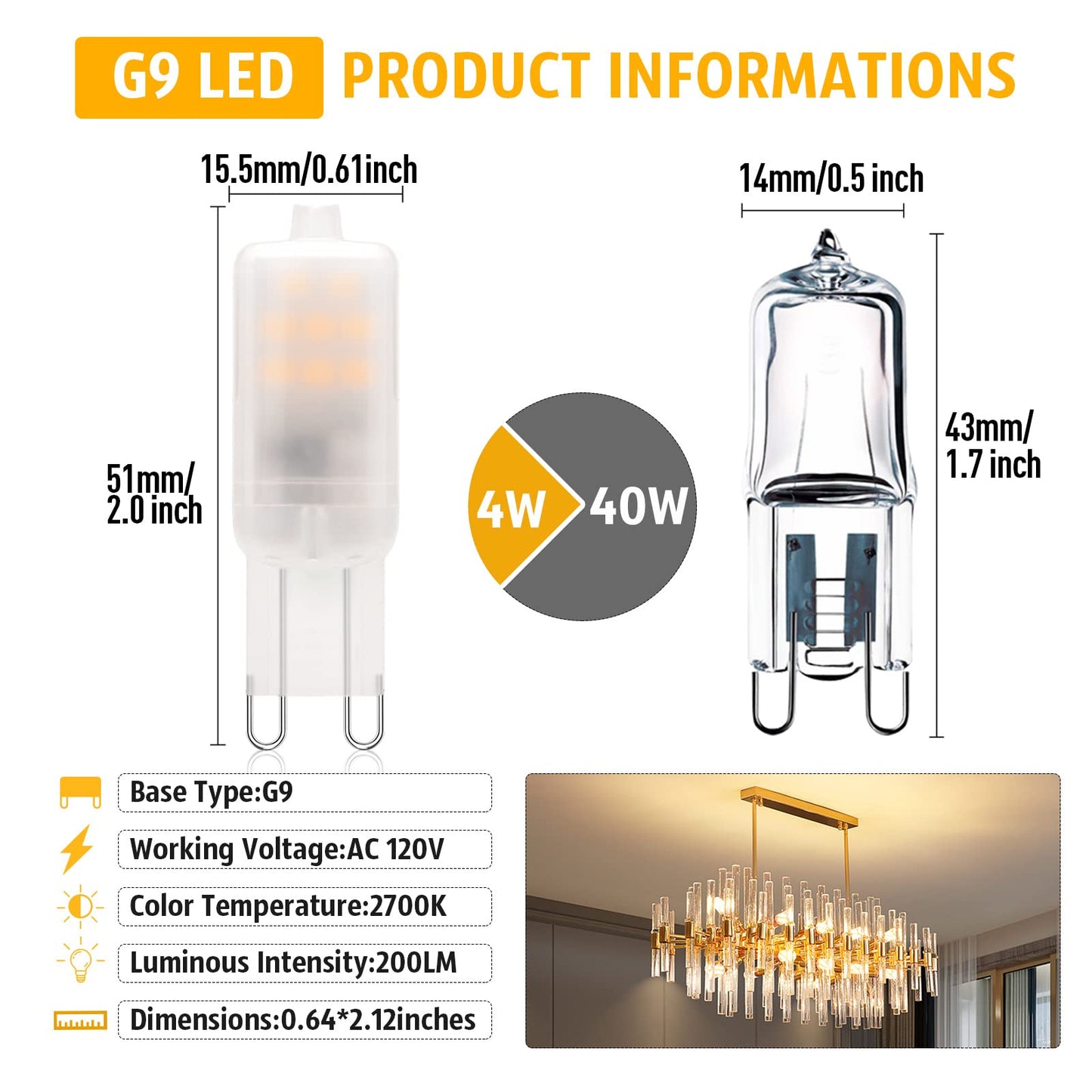 RuLEDne G9 LED Bulb Frosted 2W (20Watt Equivalent), Not Dimmable 120V 200LM 2700K Soft Warm White,T4 Specialty Plastic LED G9 Corn Bulb for Crystal