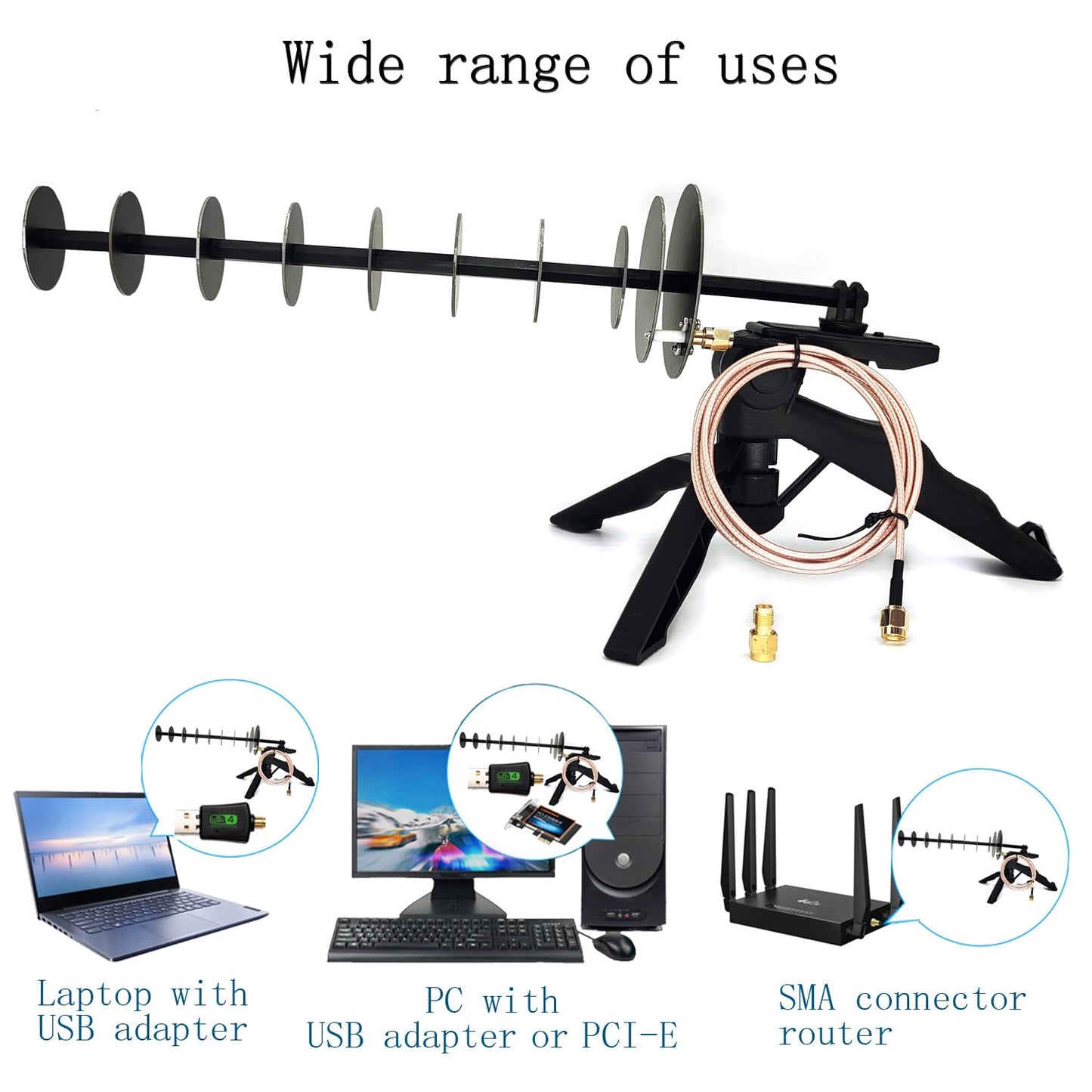 300Mbps Wireless Card USB Adapter Laptop Or Desktop PC Computer Long Distance Reception Enhanced WiFi Signal 16dBi 2.4GHz Yagi Directional Antenna