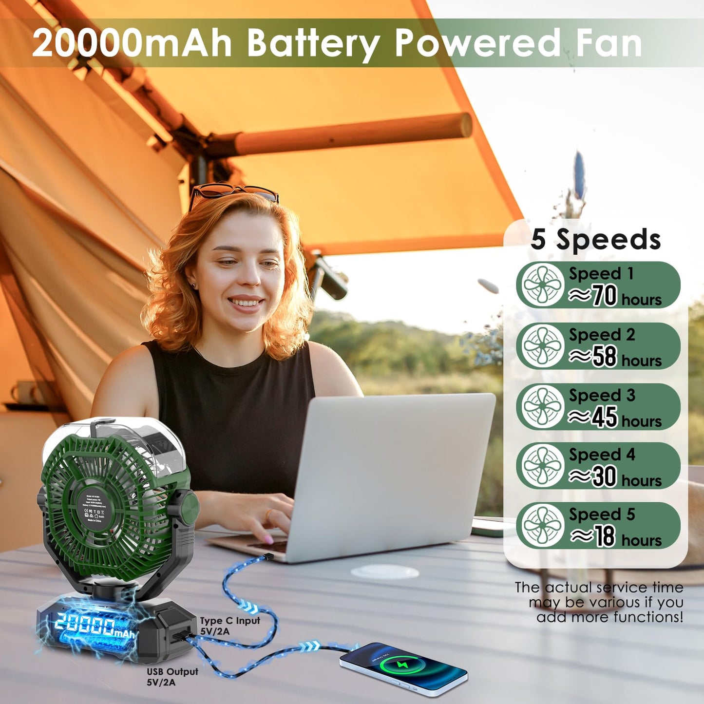 COZII Misting Fan Portable, 20000mAh Camping Fan Rechargeable with Mist - Mister with 360ml Water Tank, Touch Screen, 5 Speeds, 3 Colors LED Lantern