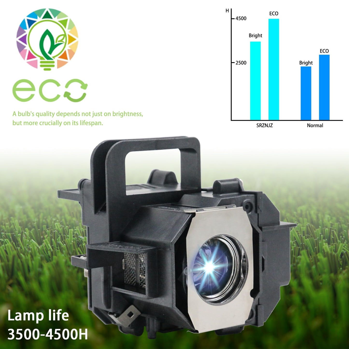 SRZNJZ ELP49 Original Replacement Projector Lamp Bulb for Epson ELPLP49 PowerLite Home Cinema 8350 8700UB 8500UB, PowerLite PC 7100 7500UB 9700UB